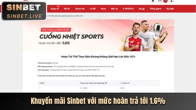 Các phương thức nạp rút tiền tại 138bet